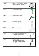 Preview for 12 page of ECOWITT WN190 Operation Manual