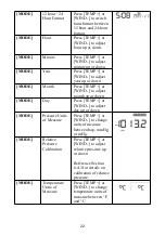 Preview for 22 page of ECOWITT WN190 Operation Manual