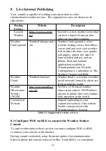 Preview for 37 page of ECOWITT WN190 Operation Manual