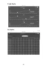 Preview for 49 page of ECOWITT WN190 Operation Manual