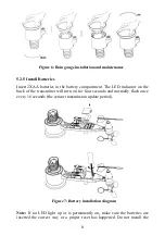 Preview for 9 page of ECOWITT WN1900 Operation Manual