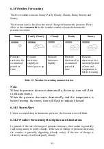 Preview for 33 page of ECOWITT WN1900 Operation Manual