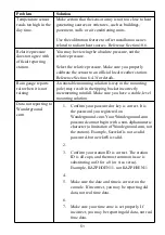 Preview for 51 page of ECOWITT WN1900 Operation Manual