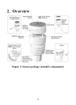 Предварительный просмотр 5 страницы ECOWITT WS90 Instructions Manual