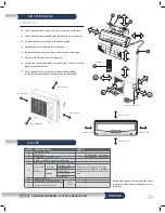 Preview for 5 page of Ecox EACM Installation Manual