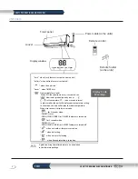 Preview for 4 page of Ecox EAEM series Owner'S Manual