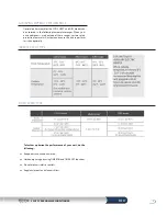 Preview for 5 page of Ecox EAEM series Owner'S Manual