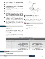 Preview for 27 page of Ecox EDEM Installation Manual