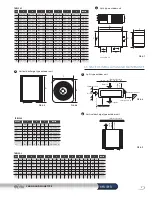 Preview for 9 page of Ecox EPTC Installation Manual