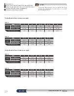 Preview for 16 page of Ecox EPTC Installation Manual