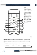 Preview for 4 page of Ecox R51M/BGCE Owner'S Manual