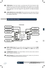 Preview for 6 page of Ecox R51M/BGCE Owner'S Manual