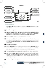 Preview for 10 page of Ecox R51M/BGCE Owner'S Manual