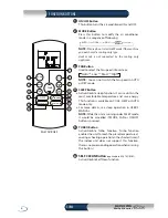 Предварительный просмотр 6 страницы Ecox RG57A7/BGEF Owner'S Manual