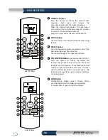 Предварительный просмотр 8 страницы Ecox RG57A7/BGEF Owner'S Manual