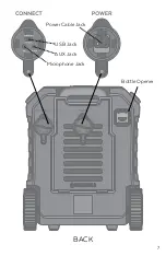 Предварительный просмотр 7 страницы EcoxGear EcoBoulder MAX GDI-EXBDR Series User Manual