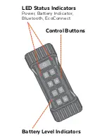 Preview for 3 page of EcoxGear EcoDrift GDI-EXDRFT200 User Manual