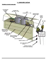 Preview for 7 page of ECR International 075 97gb Installation, Operation & Maintenance Manual