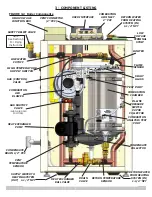 Preview for 8 page of ECR International 075 97gb Installation, Operation & Maintenance Manual