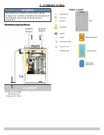 Preview for 14 page of ECR International 075 97gb Installation, Operation & Maintenance Manual