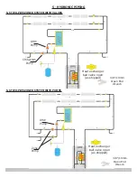 Preview for 15 page of ECR International 075 97gb Installation, Operation & Maintenance Manual