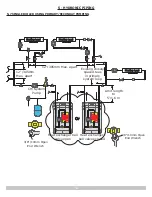 Preview for 16 page of ECR International 075 97gb Installation, Operation & Maintenance Manual