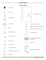 Preview for 9 page of ECR International 100 Application Manual