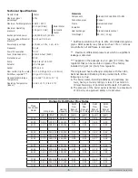 Preview for 6 page of ECR International 550003792 Installation, Operation & Maintenance Manual