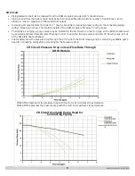 Preview for 11 page of ECR International 550003792 Installation, Operation & Maintenance Manual