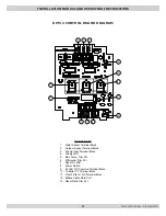 Предварительный просмотр 4 страницы ECR International ARGO DPM-2 Installation, Operation & Maintenance Manual