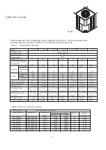 Предварительный просмотр 4 страницы ECR International C1318-601VAR Installation, Operation And Maintenance Manual