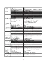 Предварительный просмотр 13 страницы ECR International C1318-601VAR Installation, Operation And Maintenance Manual