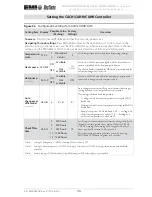 Preview for 35 page of ECR International CACG Installation, Operation And Maintenance Manual