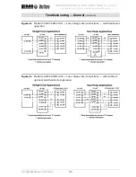 Preview for 51 page of ECR International CACG Installation, Operation And Maintenance Manual