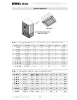 Preview for 61 page of ECR International CACG Installation, Operation And Maintenance Manual