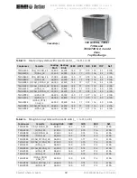 Preview for 62 page of ECR International CACG Installation, Operation And Maintenance Manual