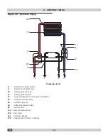 Предварительный просмотр 14 страницы ECR International CCB-150 Installation, Operation & Maintenance Manual