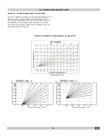 Предварительный просмотр 31 страницы ECR International CCB-150 Installation, Operation & Maintenance Manual