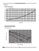 Preview for 36 page of ECR International CCB-150 Installation, Operation & Maintenance Manual