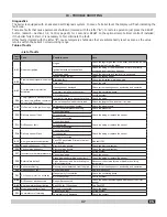 Preview for 37 page of ECR International CCB-150 Installation, Operation & Maintenance Manual