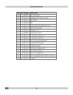 Preview for 44 page of ECR International CCB-150 Installation, Operation & Maintenance Manual