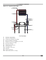 Предварительный просмотр 59 страницы ECR International CCB-150 Installation, Operation & Maintenance Manual