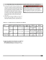 Preview for 63 page of ECR International CCB-150 Installation, Operation & Maintenance Manual