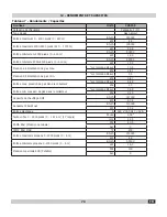 Preview for 79 page of ECR International CCB-150 Installation, Operation & Maintenance Manual