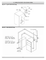 Предварительный просмотр 9 страницы ECR International Columbia MCC II Series Installation, Operation & Maintenance Manual