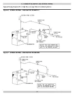 Предварительный просмотр 10 страницы ECR International Columbia MCC II Series Installation, Operation & Maintenance Manual