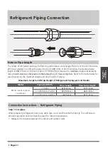 Preview for 9 page of ECR International Deluxe Heat DHSZ109DA Installation Manual