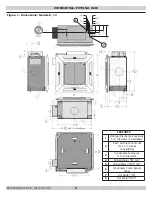 Предварительный просмотр 6 страницы ECR International Ductless Series Installation, Operation And Maintenance Manual