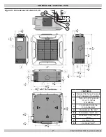 Предварительный просмотр 7 страницы ECR International Ductless Series Installation, Operation And Maintenance Manual