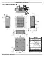 Предварительный просмотр 8 страницы ECR International Ductless Series Installation, Operation And Maintenance Manual